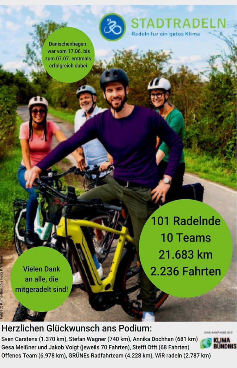 Stadtradeln Dänischenhagen